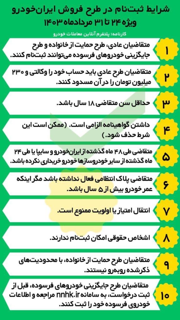 راهنمای ثبت نام ایرانخودرو